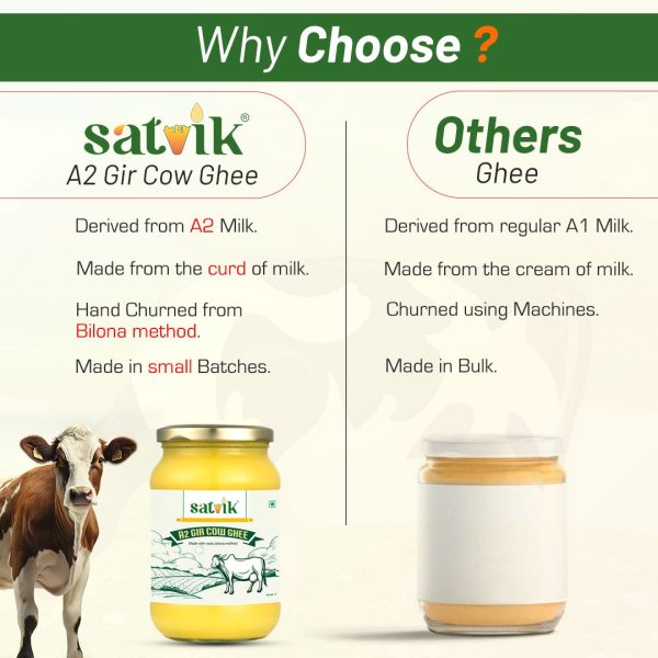 Satvik A2 Gir Cow Ghee 500 ML Ghee